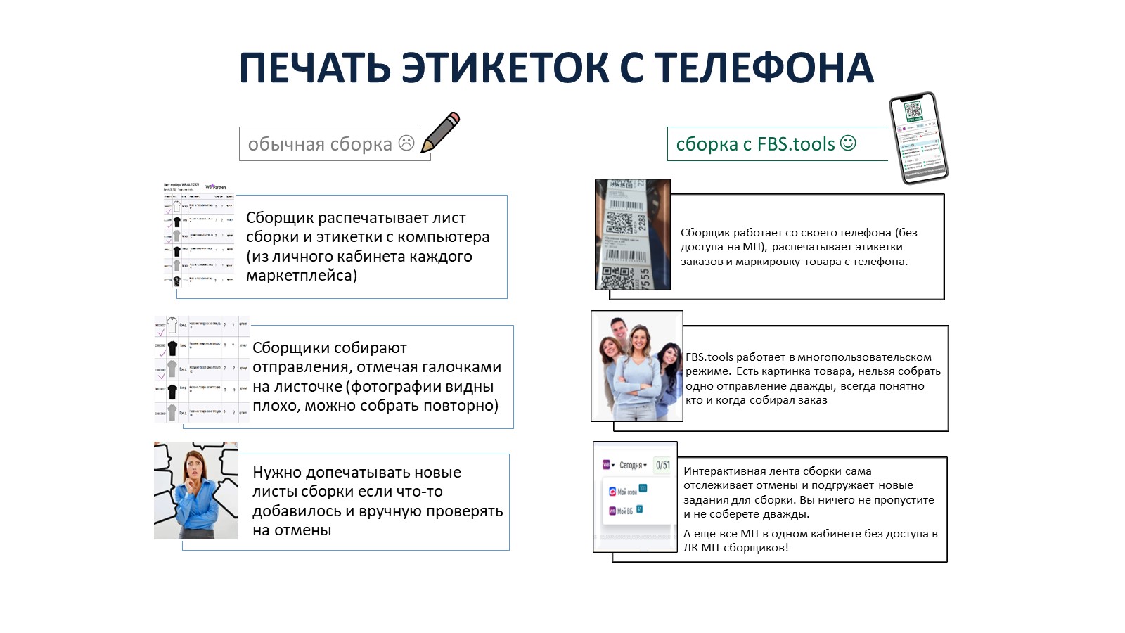 Сравнение обычной сборки и сборки с FBS.tools